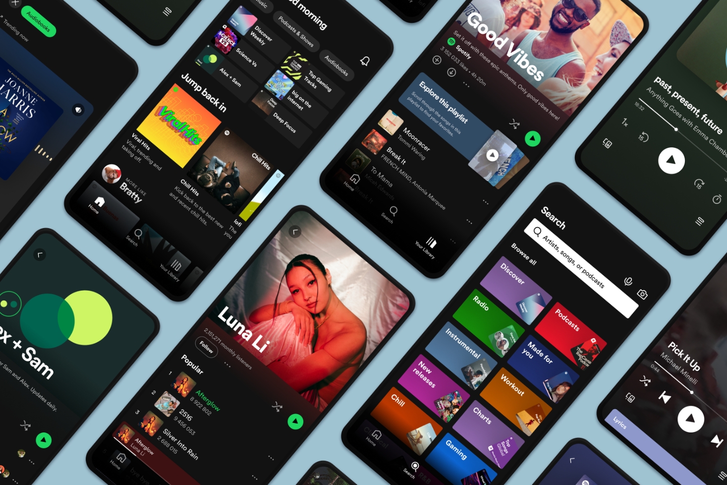 Spotify-mobiilinäkymiä. Näin saat Spotifysta enemmän irti!