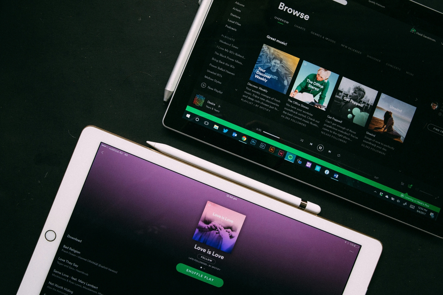 Spotifyn kuuntelutilastot