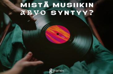 Musiikin arvo -videosarja
