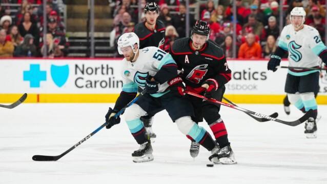 NHL-harjoitukset Suomessa ovat maksullisia.